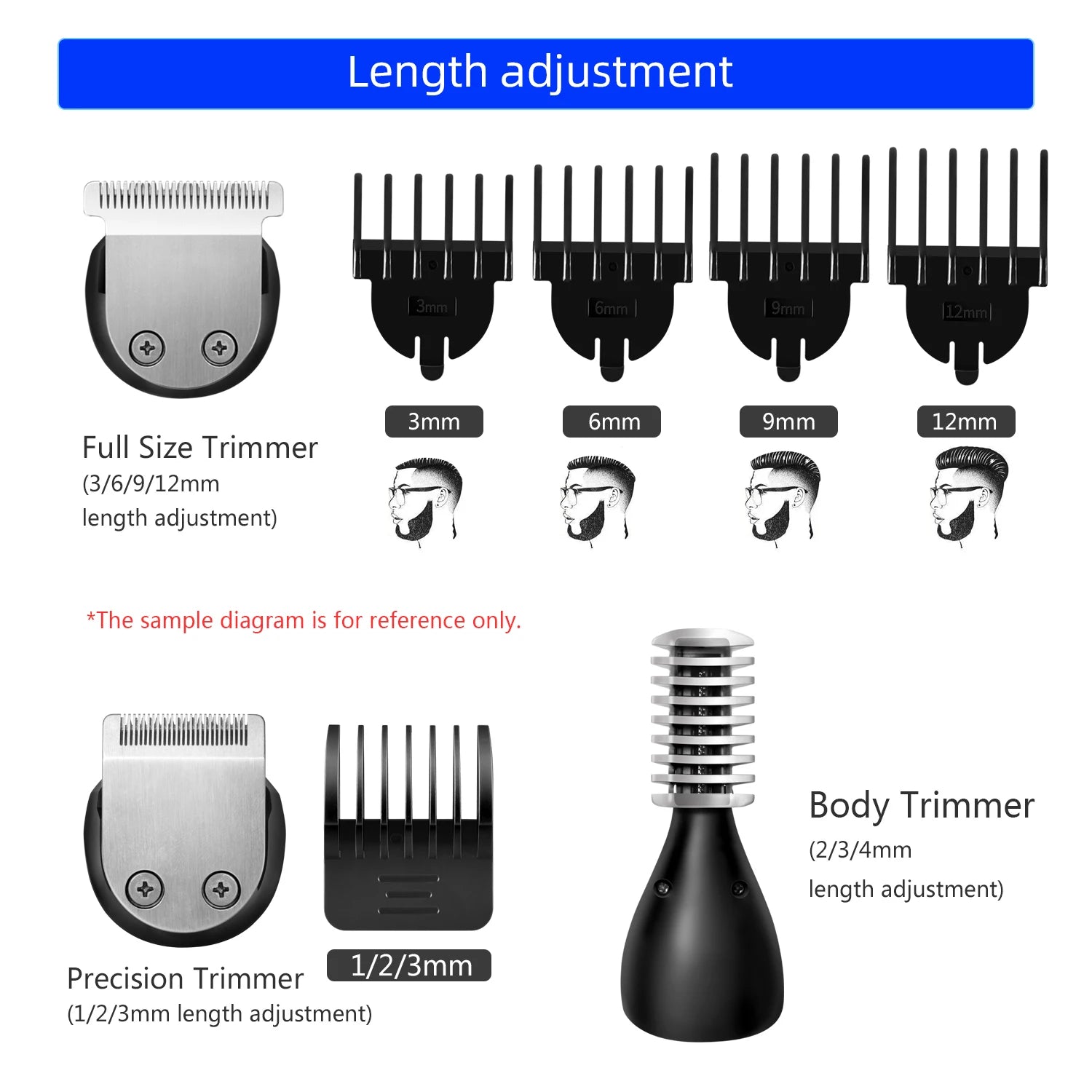 Men's Shaving Grooming Kit multi cutter